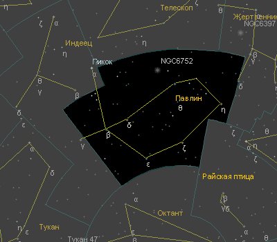 Созвездие Павлин