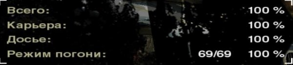 Сохранка Мост Вантед