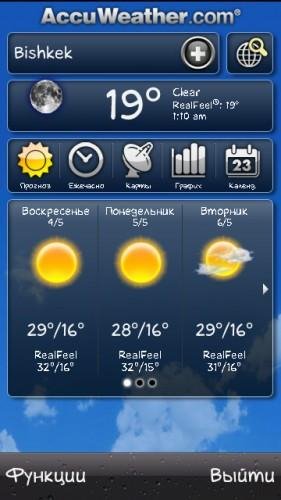 Accuweather/Погода на 9.4