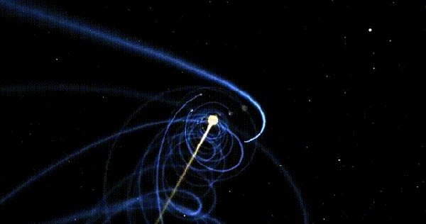 Dvizhenie Solnechnoj sistemy linewap.ru