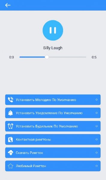 Ringtones Pro 1