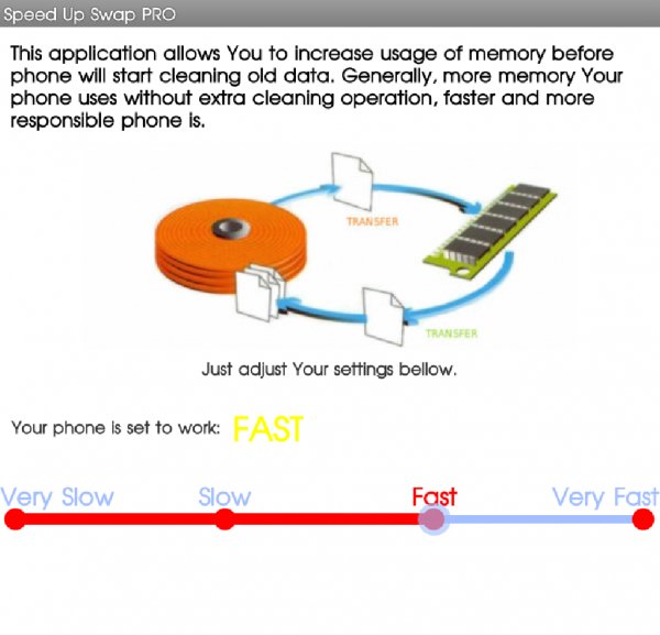Speed Up Swap PRO 1.8 НУЖЕН ROOT