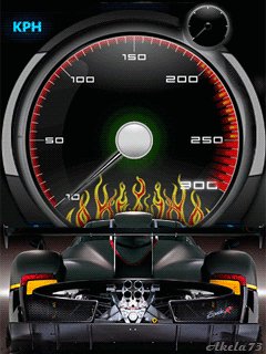 Avto and speedmetr