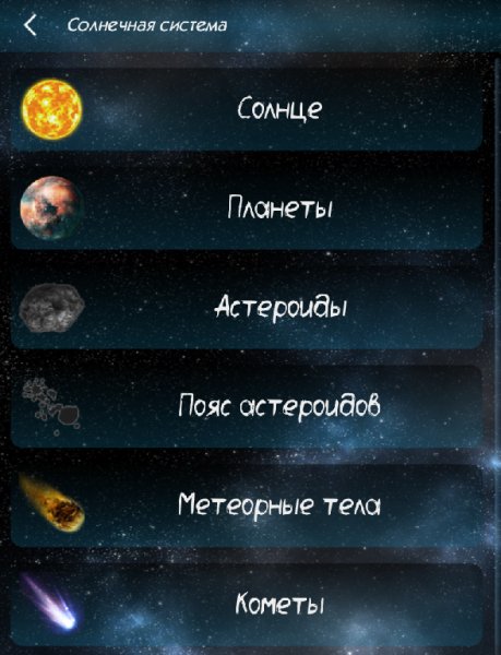 Моя Вселенная