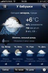 Gismeteo lite - 1.0