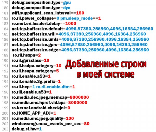 Build Prop 1.0.5.0 Pro RU