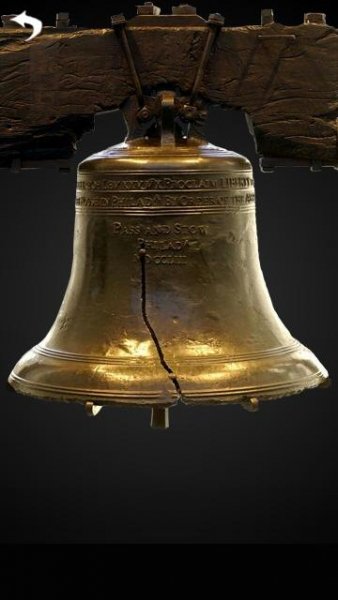 Bells