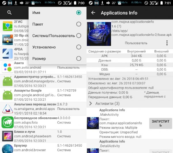 Applications Into
