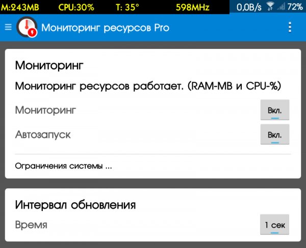 Мониторинг ресурсов Pro 1.0.131