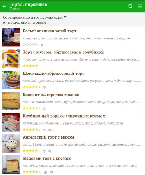 Лучшие рецепты мира 3.0.11 Мод андроид 4.0.3+