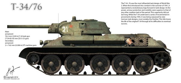 t 34 76 by roen911-d7uj8ob