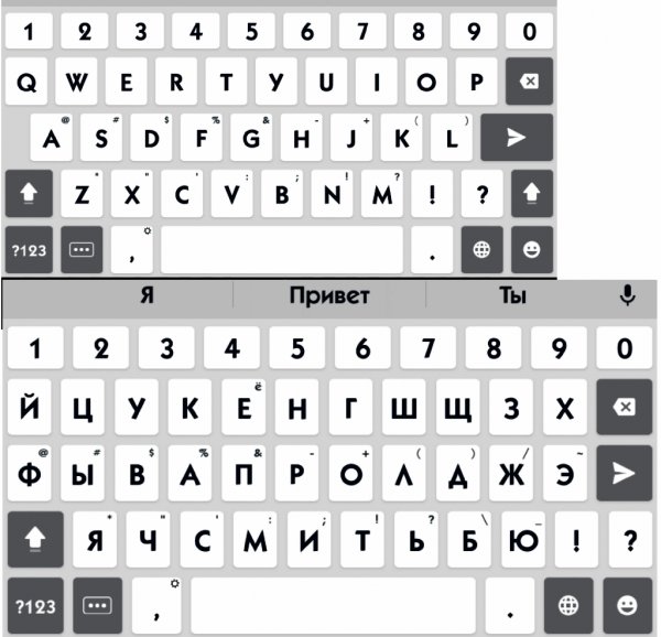 Яндекс.Клавиатура 1.7.0 Mob от Alex.Strannik