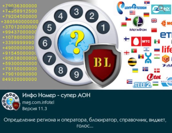 Call ID Informer 11.3 Рекламы нет