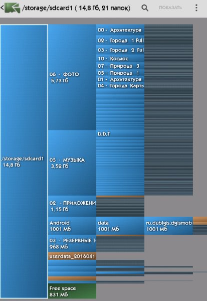 Disk Usage 3.8.0