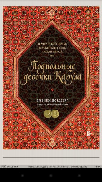 Подпольные девочки Кабула