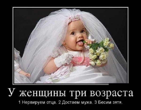 Три возраста женщины