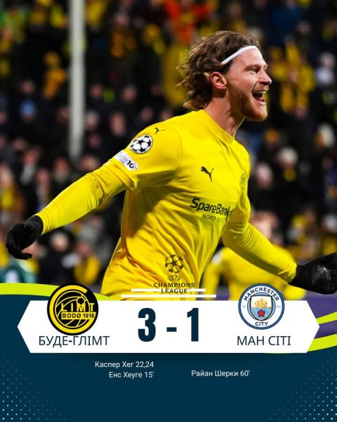 Boode Glimt Норвегия
