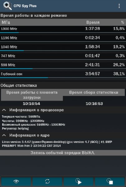 CPU Spy Plus 0.5.54