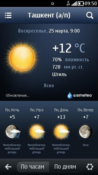 Gismeteo v1.00