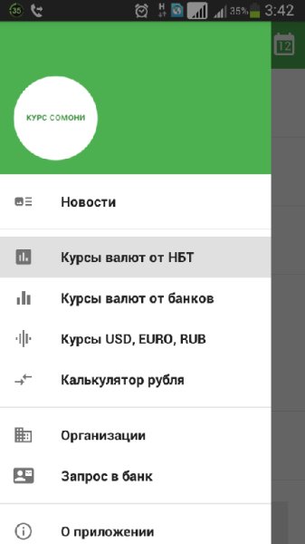 Курс Сомони 2.0