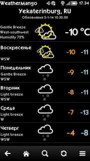 WeatherMango v.25.00