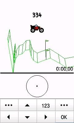 Stalker7777 гравіті 2012