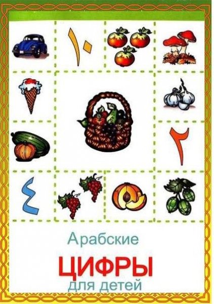 Арабские цифры для детей