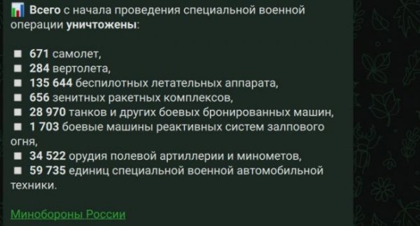 Данные Минобороны России на 19 апреля 2026 года