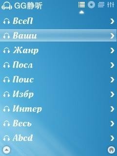 19 Ggpod