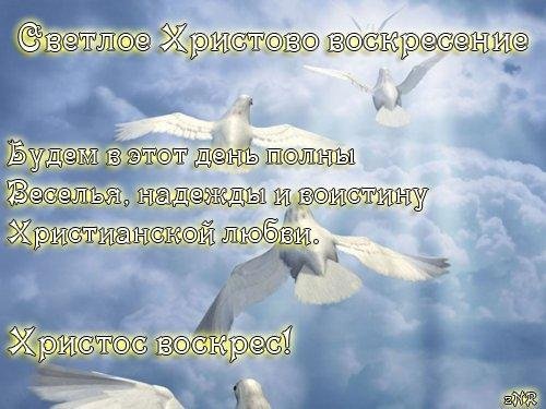 Светлое Христово воскресение