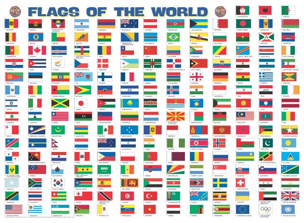 Флаги стран мира с названиями
