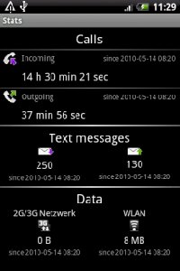 stats версия1.5.0