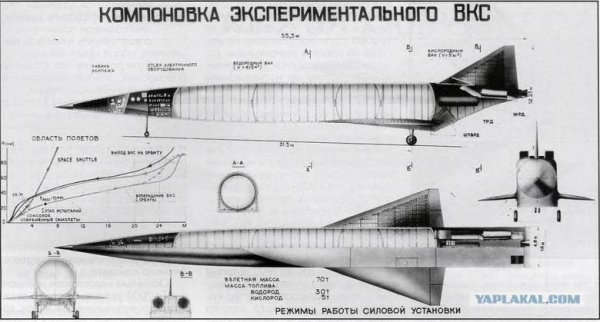 Компоновка экспериментального ВКС