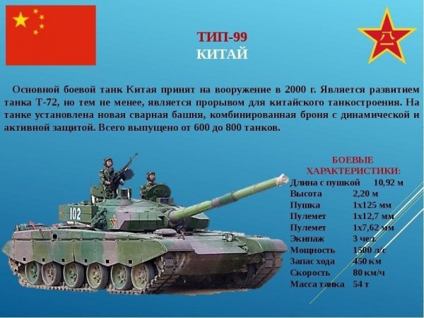 X6CR1M