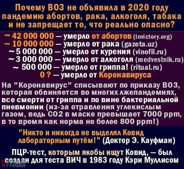 Очевидное-невероятное