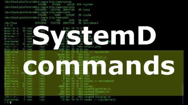 Systemd для администраторов