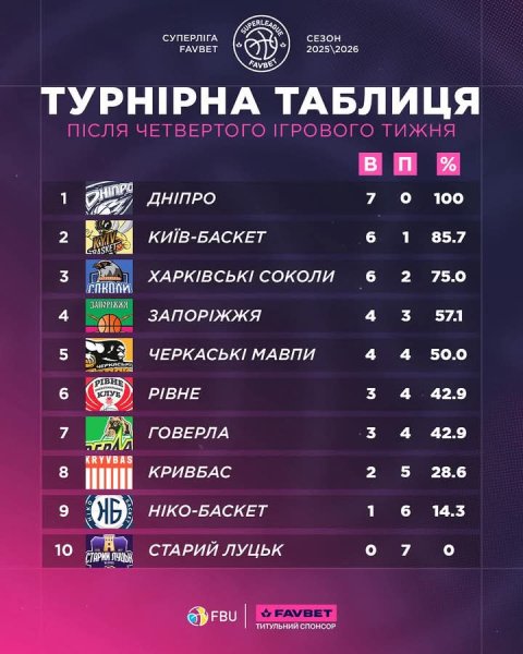 FB IMG 1761536650343