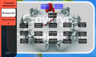 Mind 2032 v1.0.0.25