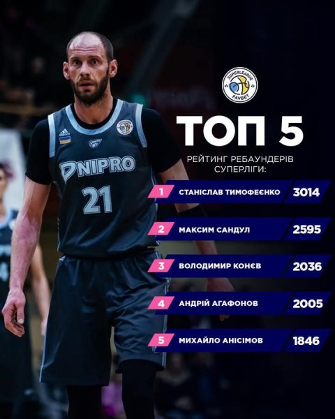 FB IMG 1743594041723