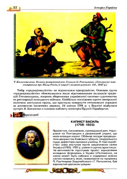 Хохлоучебники 5-11 классы