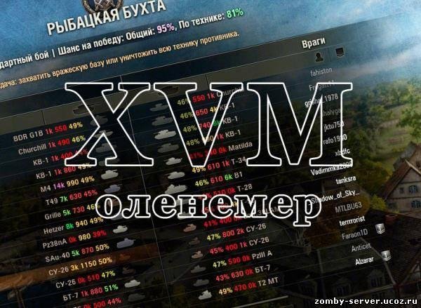 wotmod085-xvm.full-2.350.bolsen