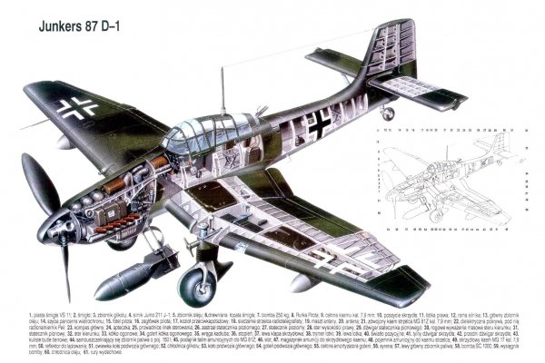 Junkers Ju.87D Stuka