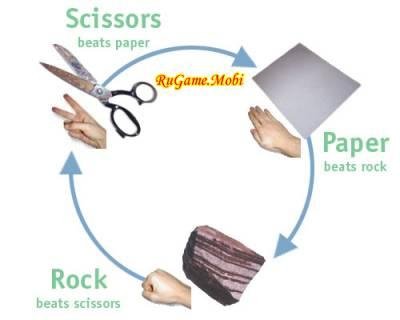 Rock Paper Scissors