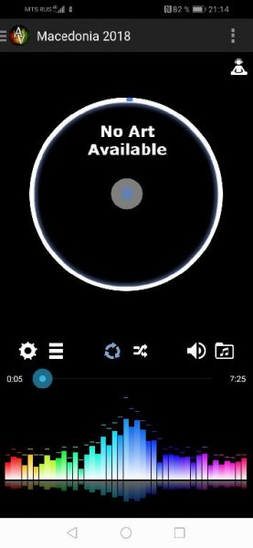 Anytime Visualizer-3.0.0