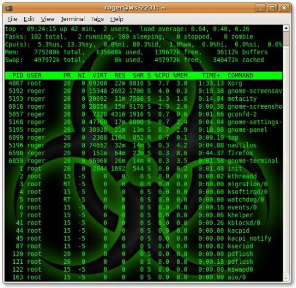 best for icq