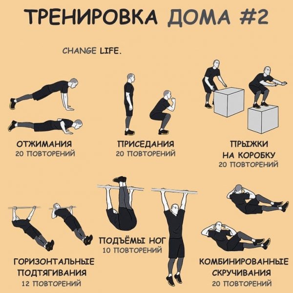 change.life