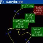 Race Chrono