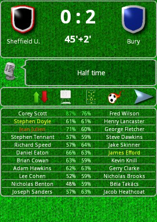True Football 2 v.2.7 RUS