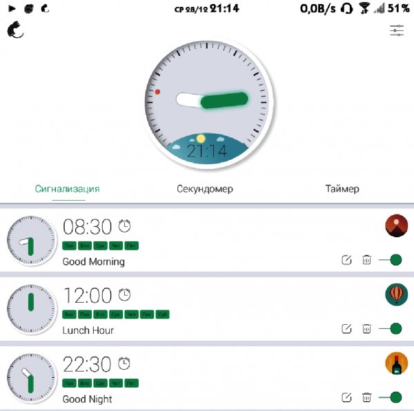 Cat Clock 3.0.0