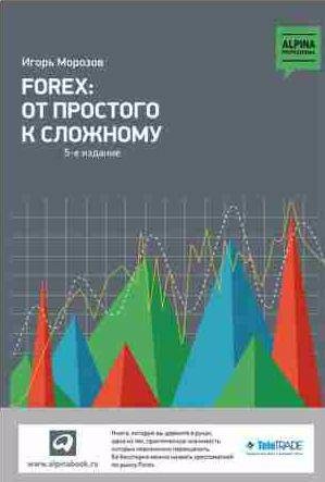 Forex: От простого к сложному -